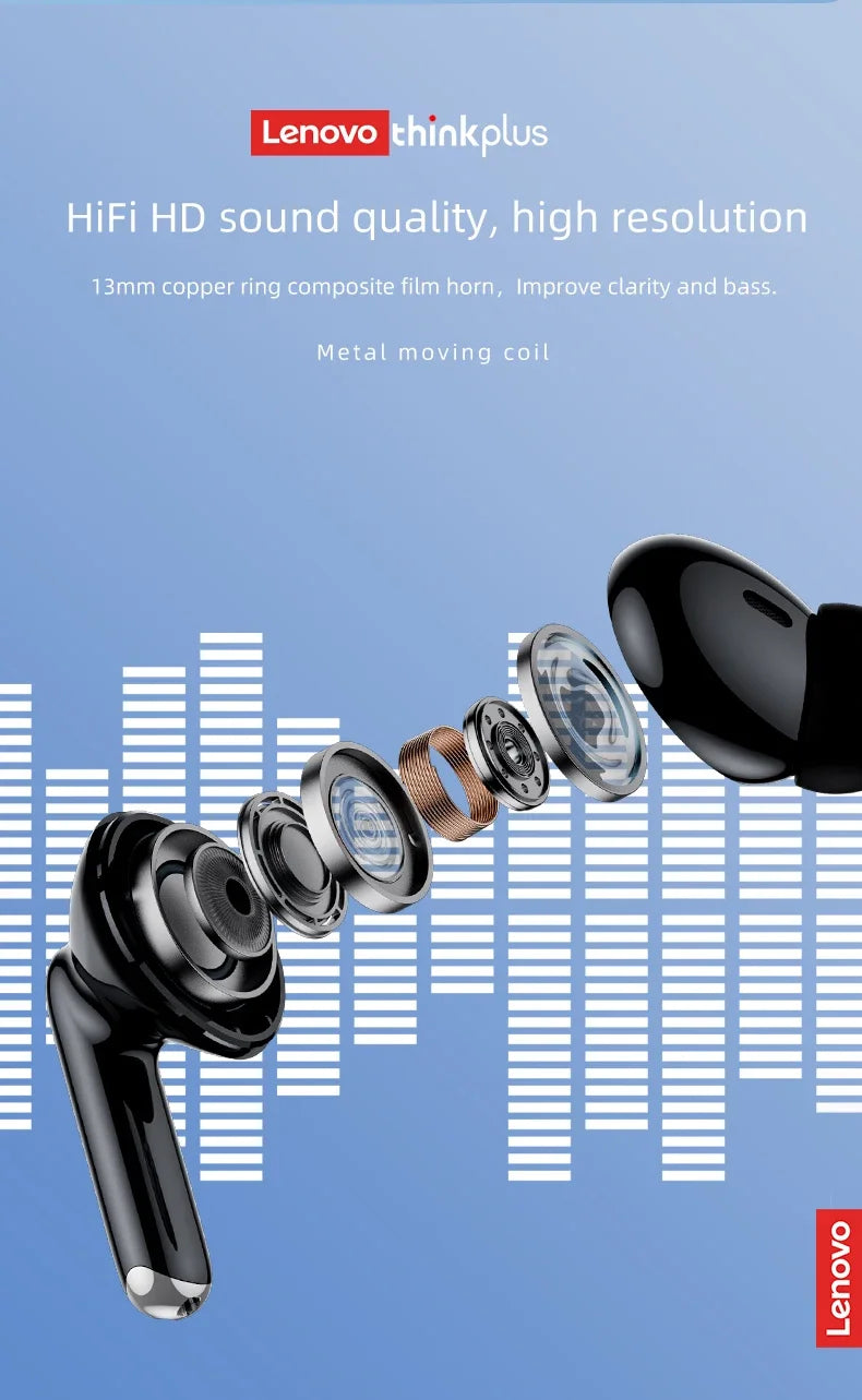 Lenovo – écouteurs sans fil Bluetooth XT88, oreillettes de musique Hifi avec Microphone, casque d'écoute étanche pour Sport, nouveauté 2022